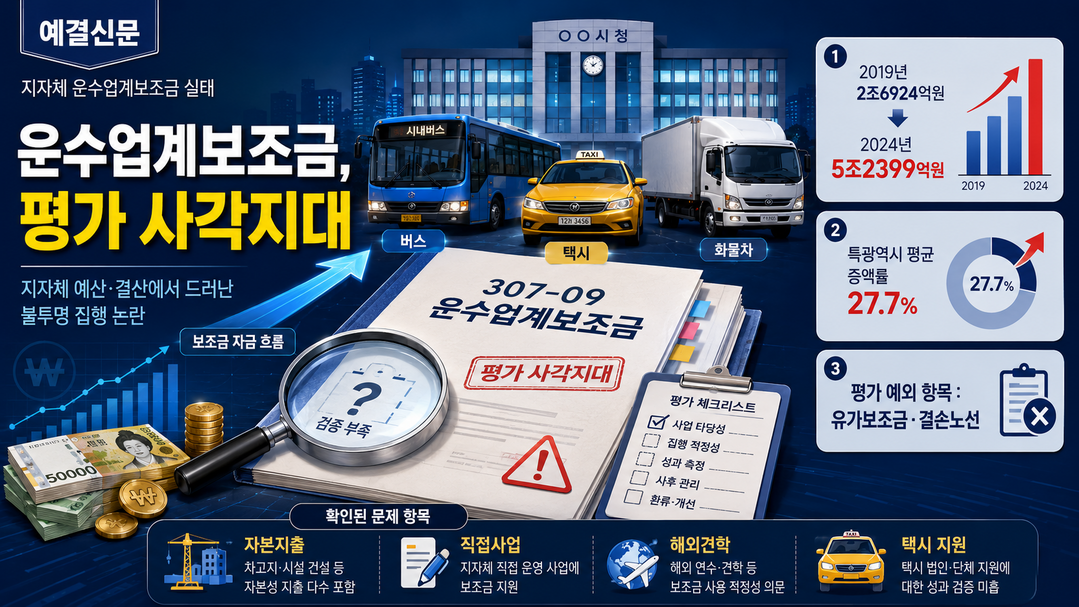 평가 빠진 운수업계보조금 5조원대···지자체 '버스지원금' 투명성 도마 위
